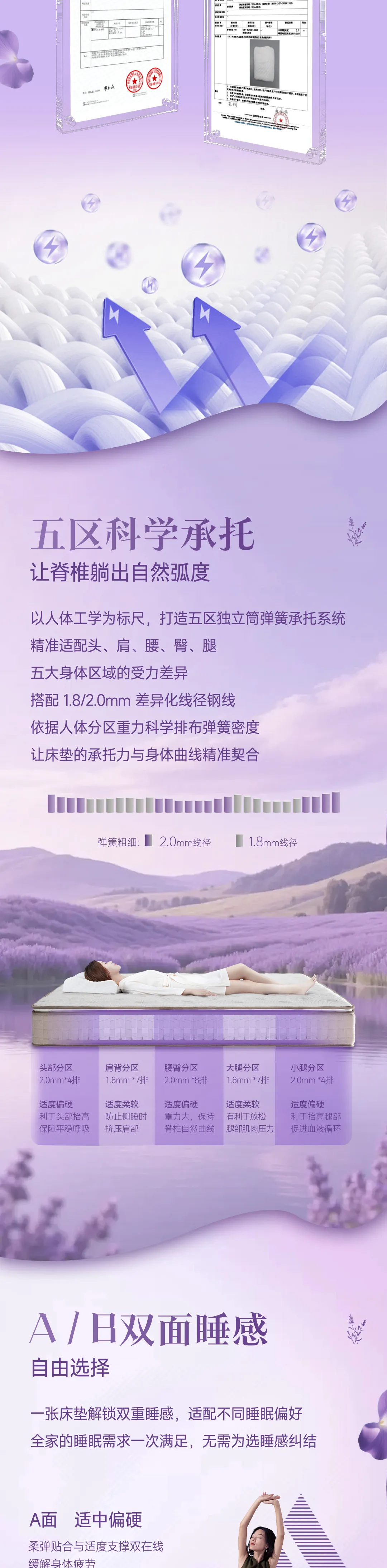 MCF1-039 普罗旺斯床垫 3