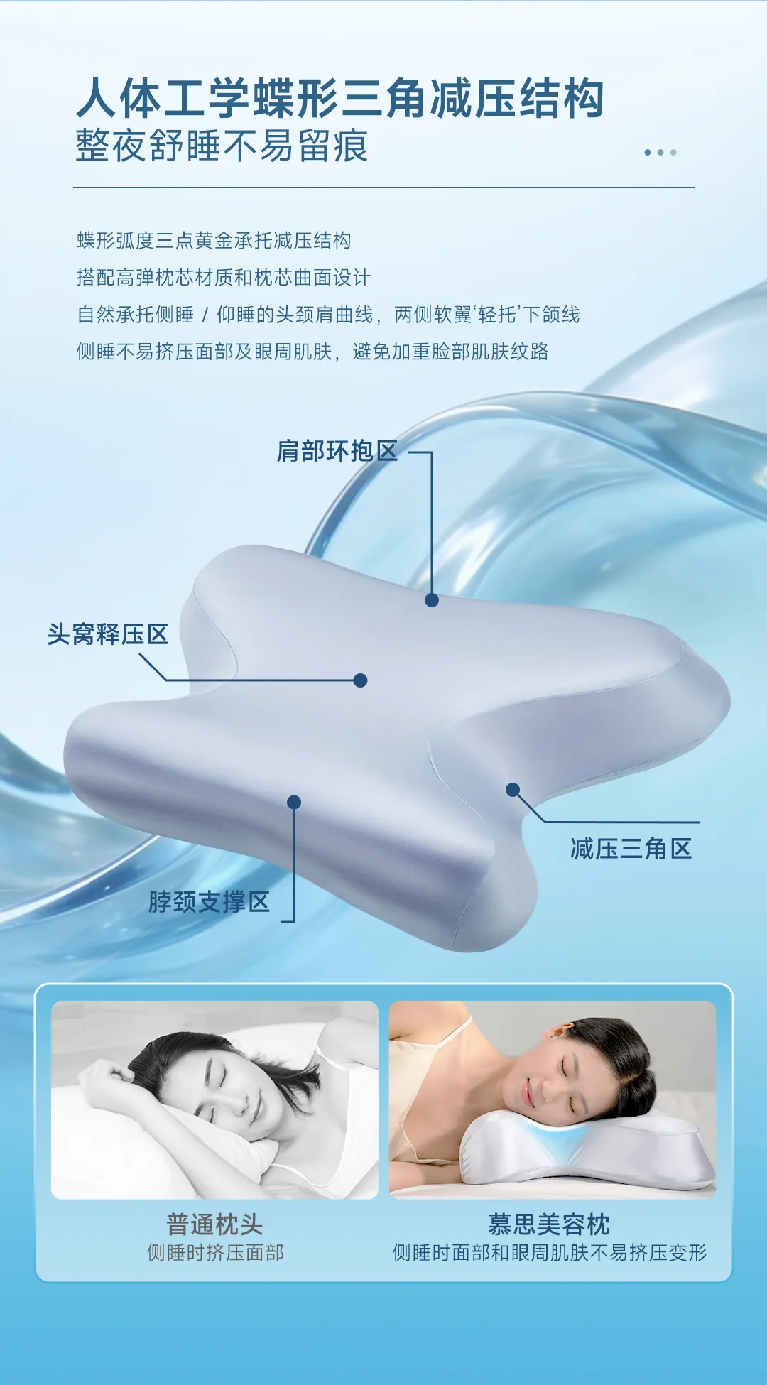 PZZ8-035 DeRUCCI Beauty Pillow 3