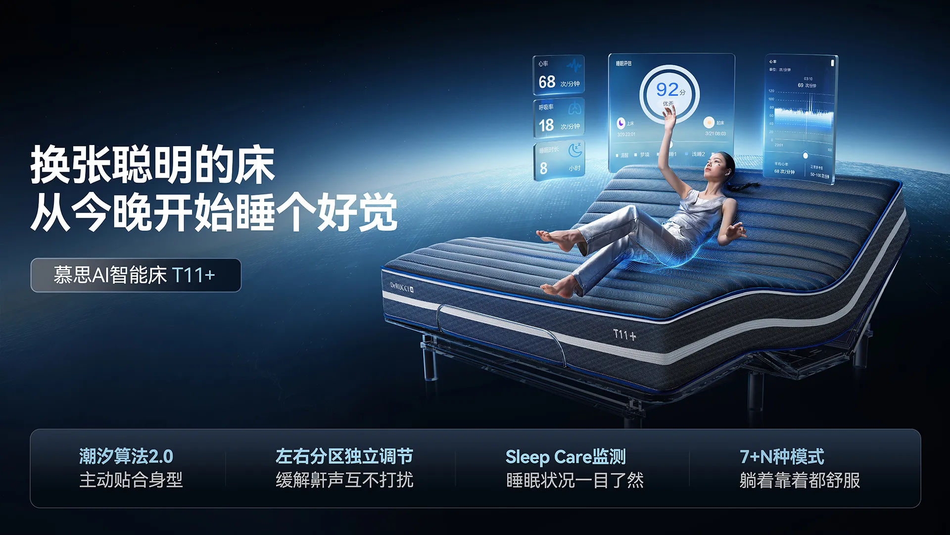 T11+ AI Smart Mattress