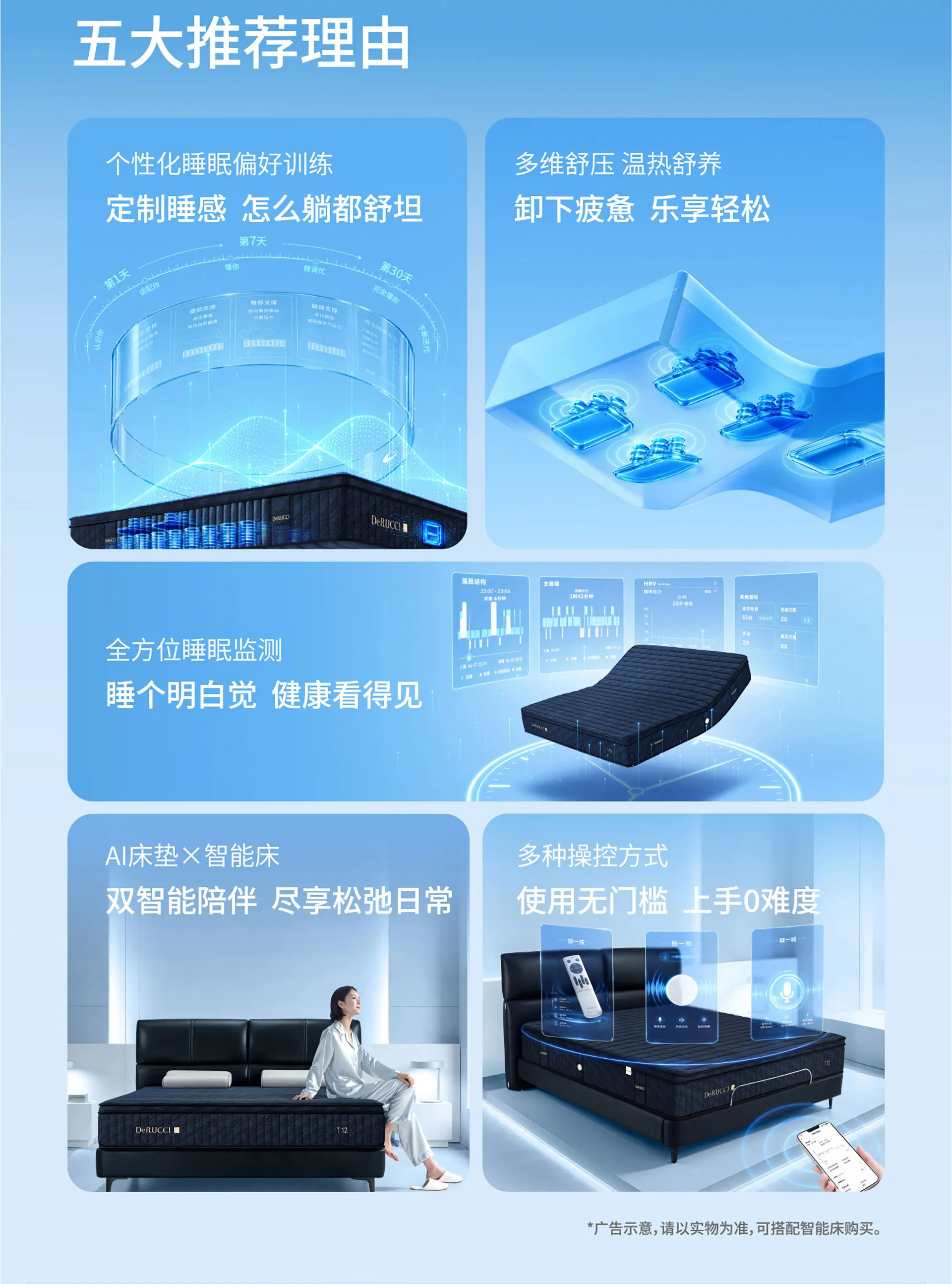 T12 AI智能床垫 2