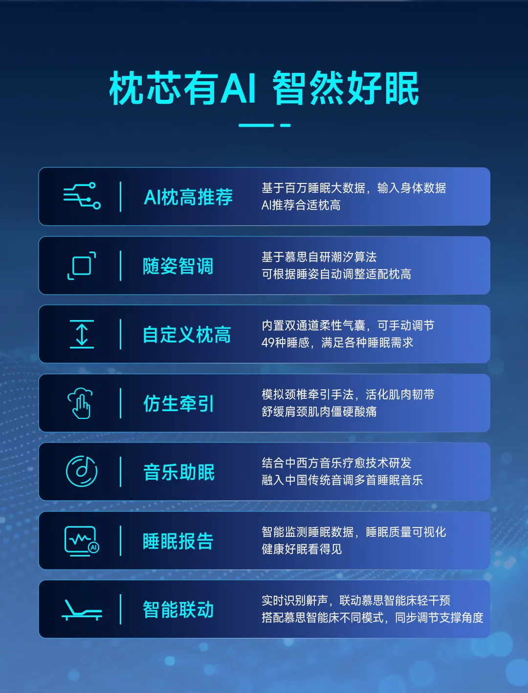 云波·AI智能枕旗舰款 2